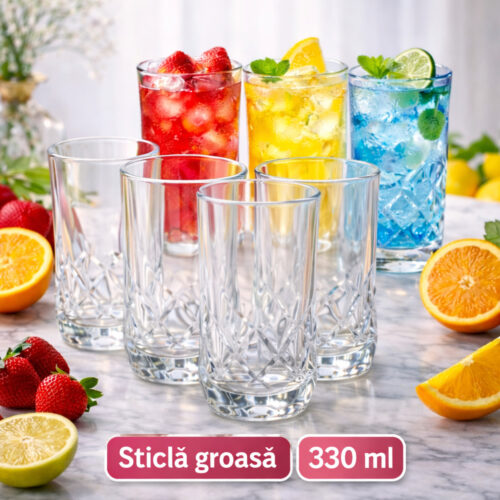 Set 6 Pahare River 330 ml – Sticlă Groasă, Design Elegant Relief